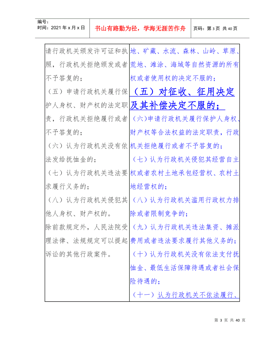 新旧行政诉讼法对照表_第3页