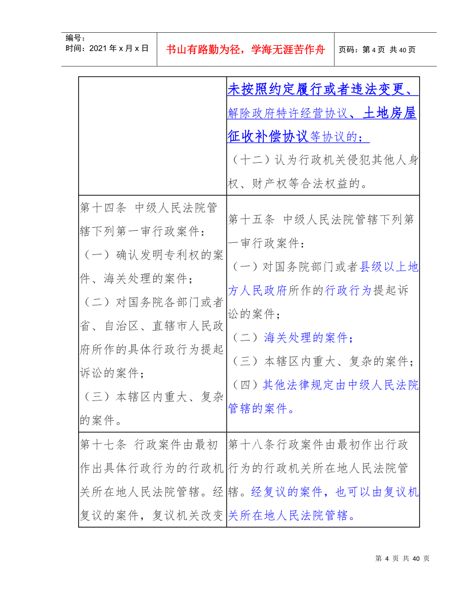 新旧行政诉讼法对照表_第4页