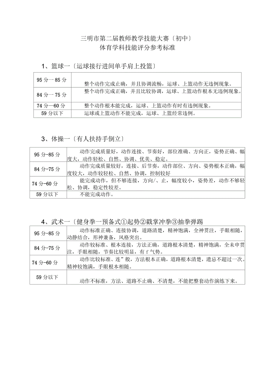 体育技能评分参考标准_第2页