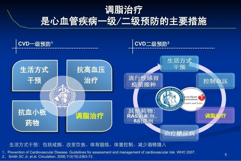 老年血脂异常的特点与干预策略_第5页