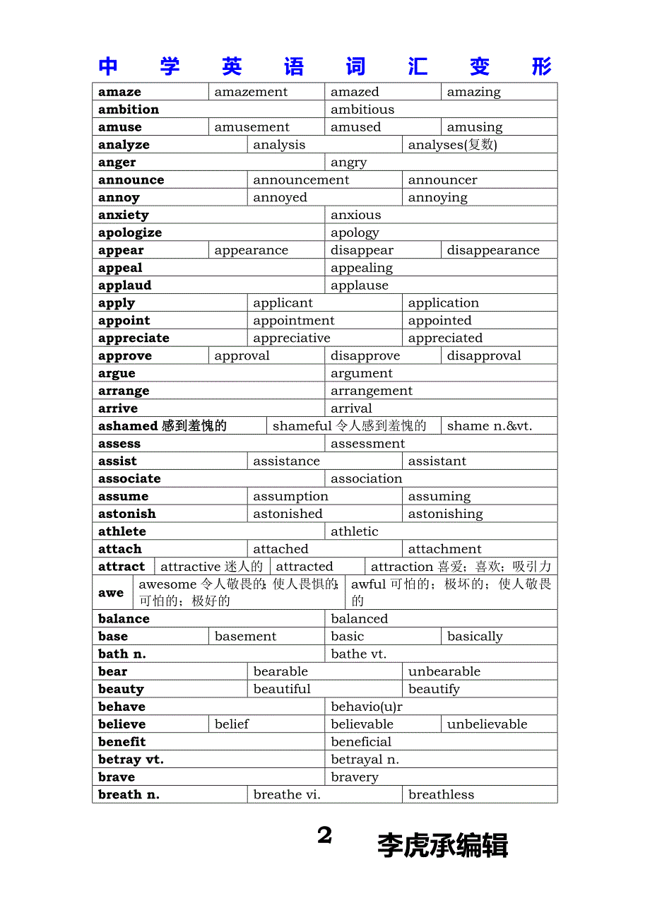 中学英语词汇变形汇总.doc_第2页