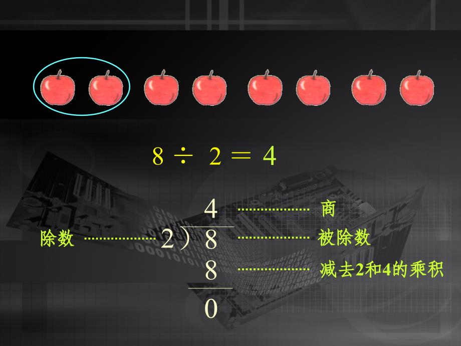 笔算除法 (5)_第3页