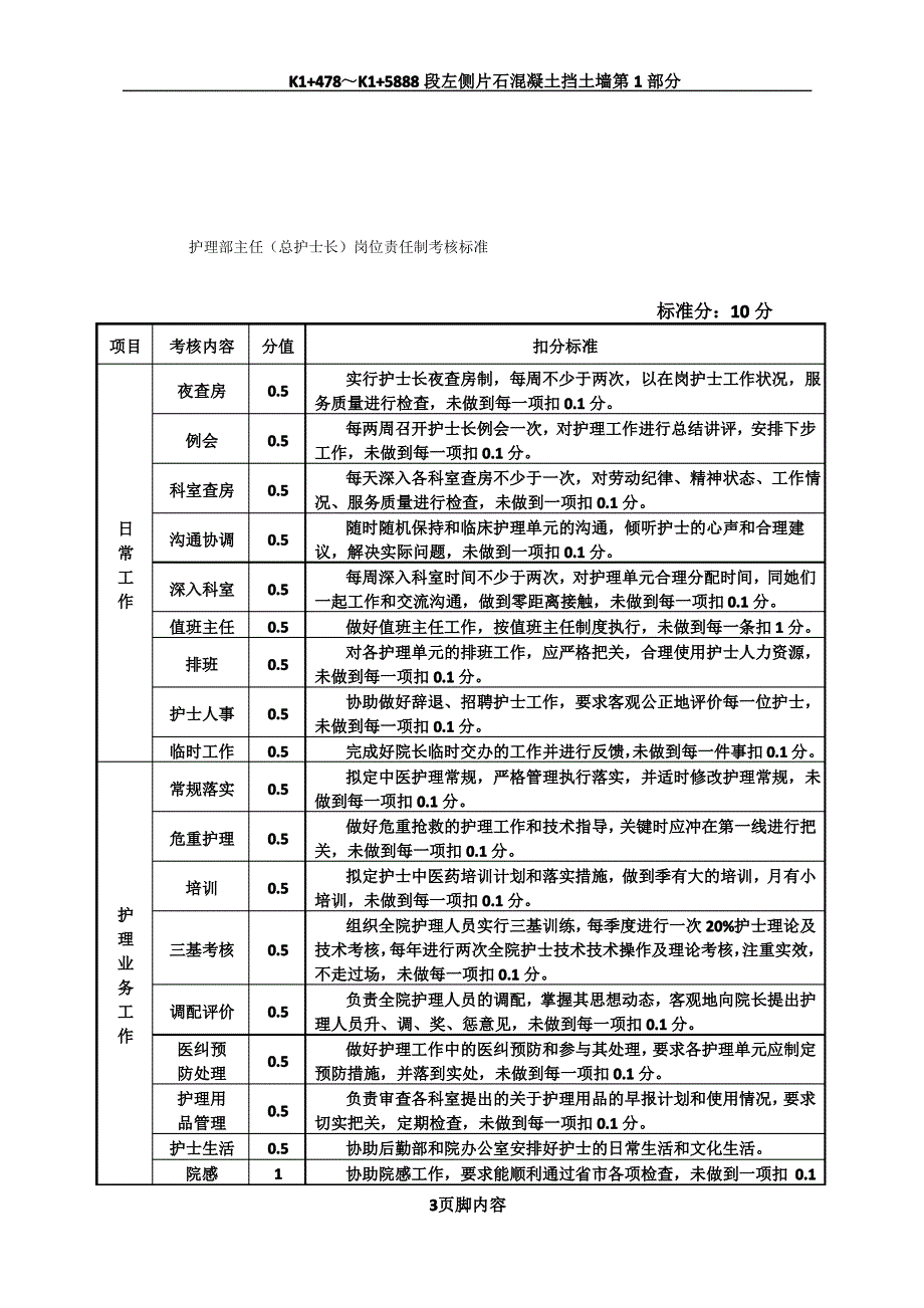 各层次护理管理岗位职责及考核标准._第3页