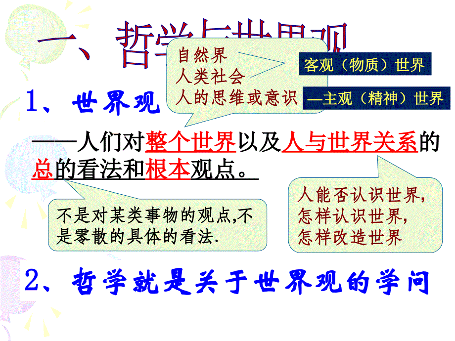 112关于世界观的学说课件_第4页