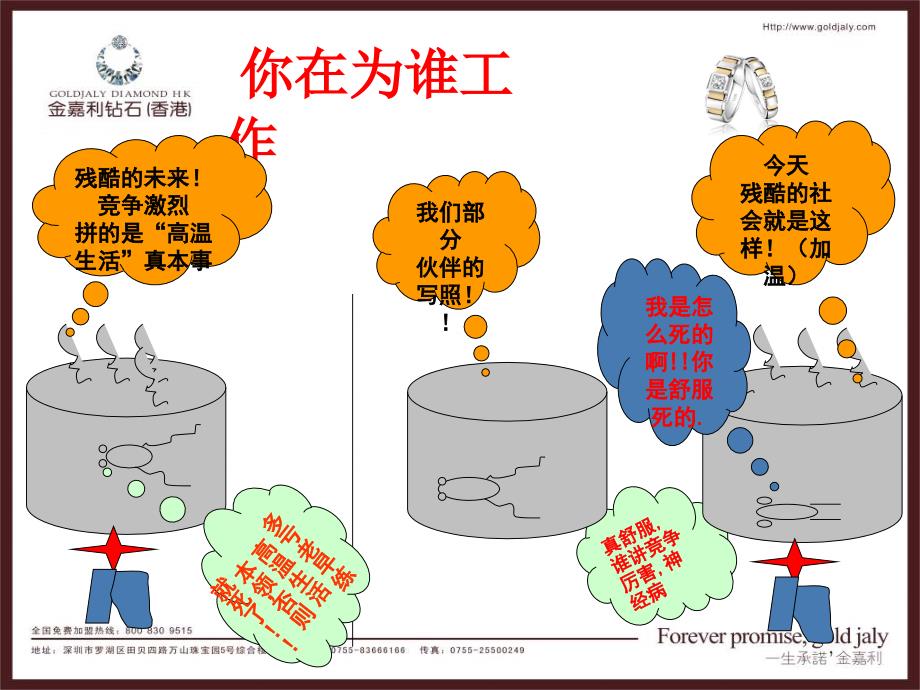 如何成为优秀的珠宝店长_第4页