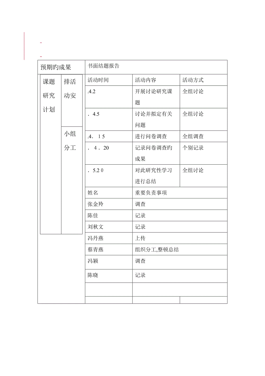 中学生对发型的看法_第2页