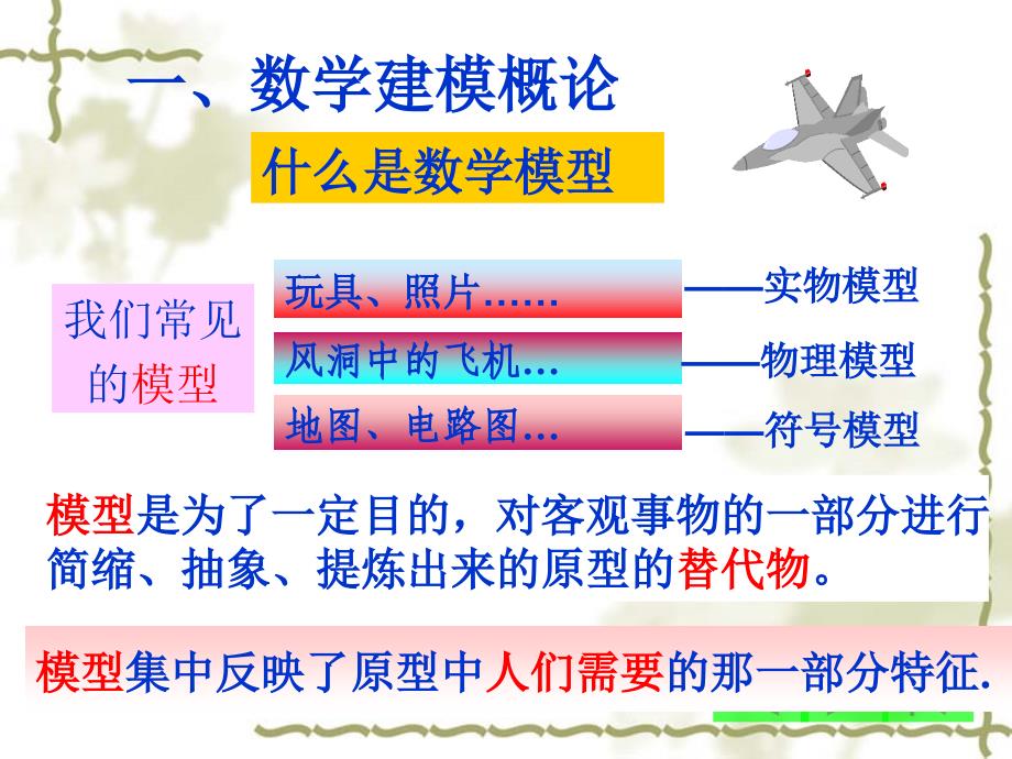 数学建模讲义_第2页