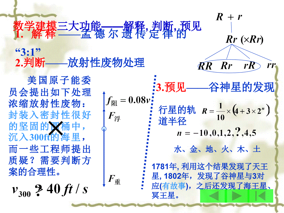 数学建模讲义_第4页