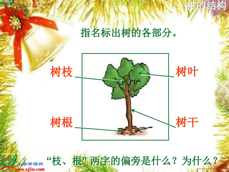 北师大版语文一年级下册14丁丁冬冬学识字课件3_第4页