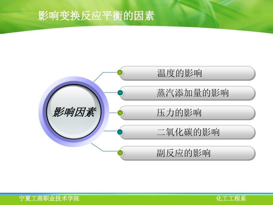 催化剂活性好宁夏工商职业技术学院_第5页