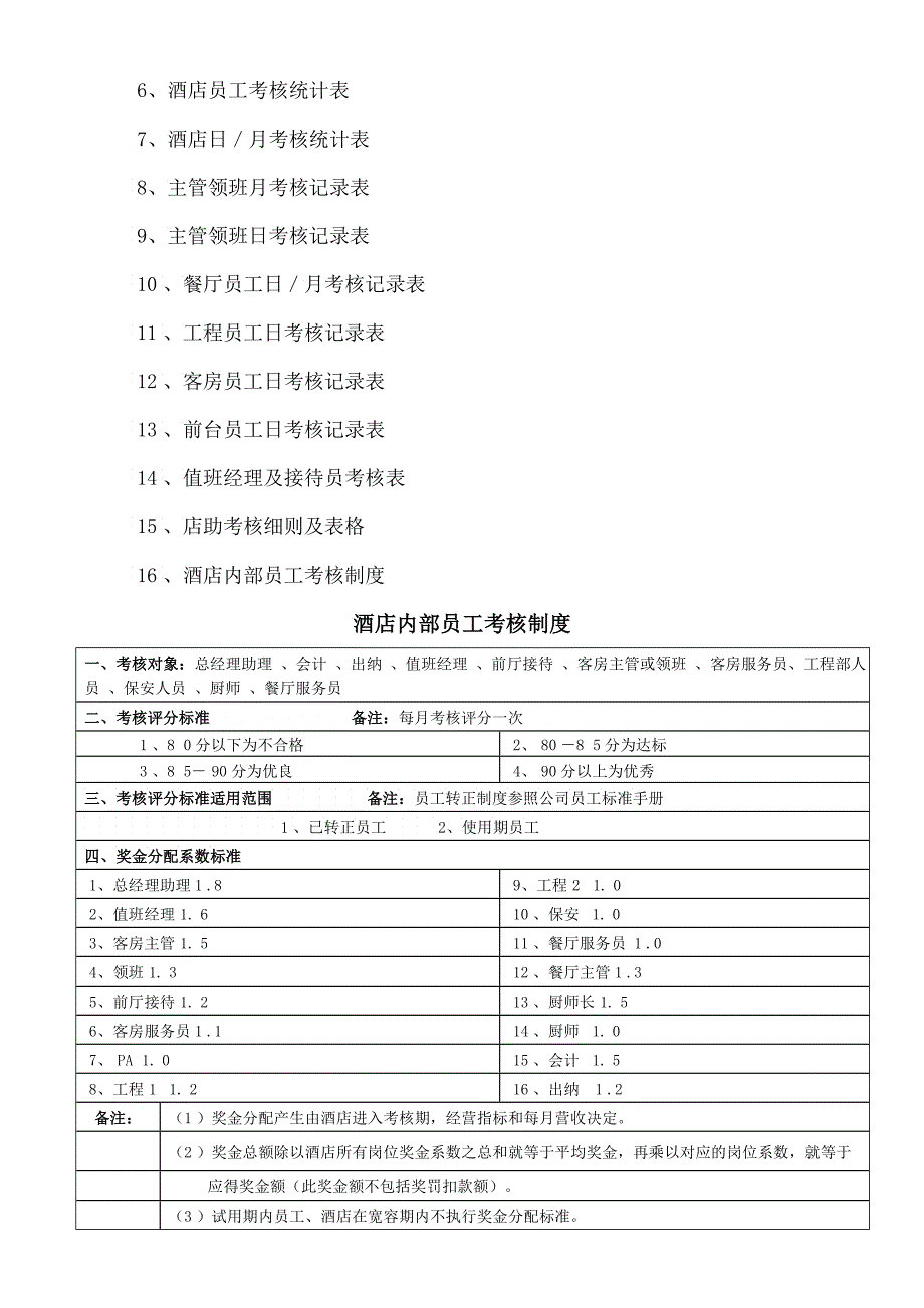 如家连锁酒店绩效考核手册3_第2页