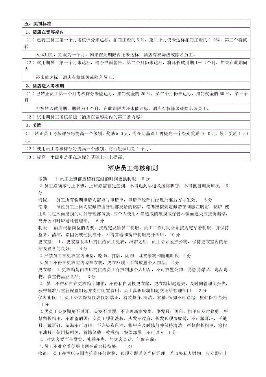 如家连锁酒店绩效考核手册3_第3页