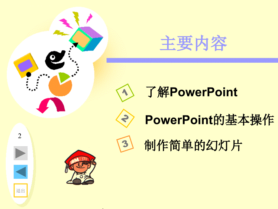 《初识powerpoint》ppt课件_第2页