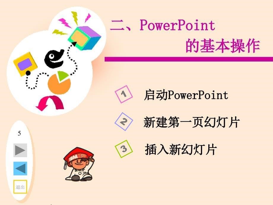 《初识powerpoint》ppt课件_第5页