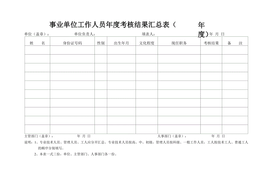 事业单位工作人员考核登记表_第3页