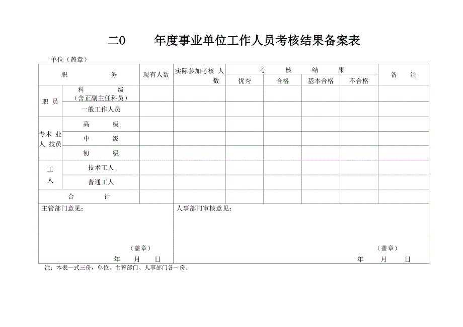 事业单位工作人员考核登记表_第4页