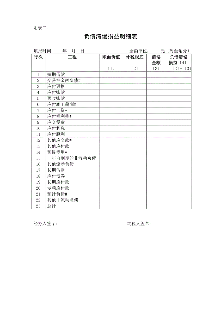 清算表及附表_第3页