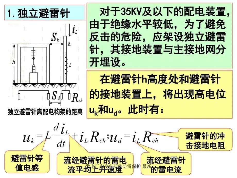 发电厂和变电所的防雷保护最新课件_第5页