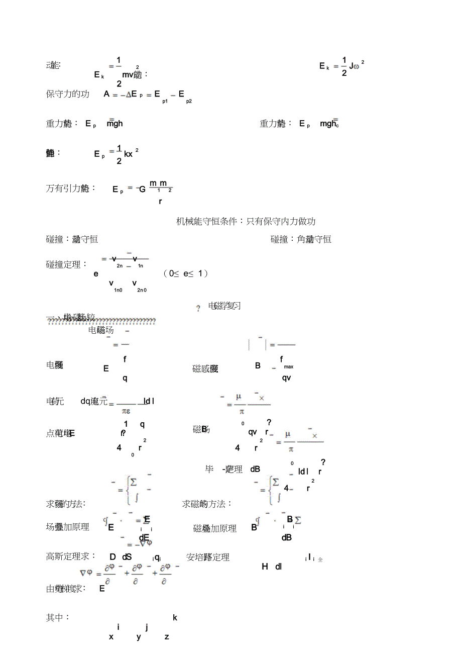 大学物理力学电磁学公式总结[共5页]_第2页