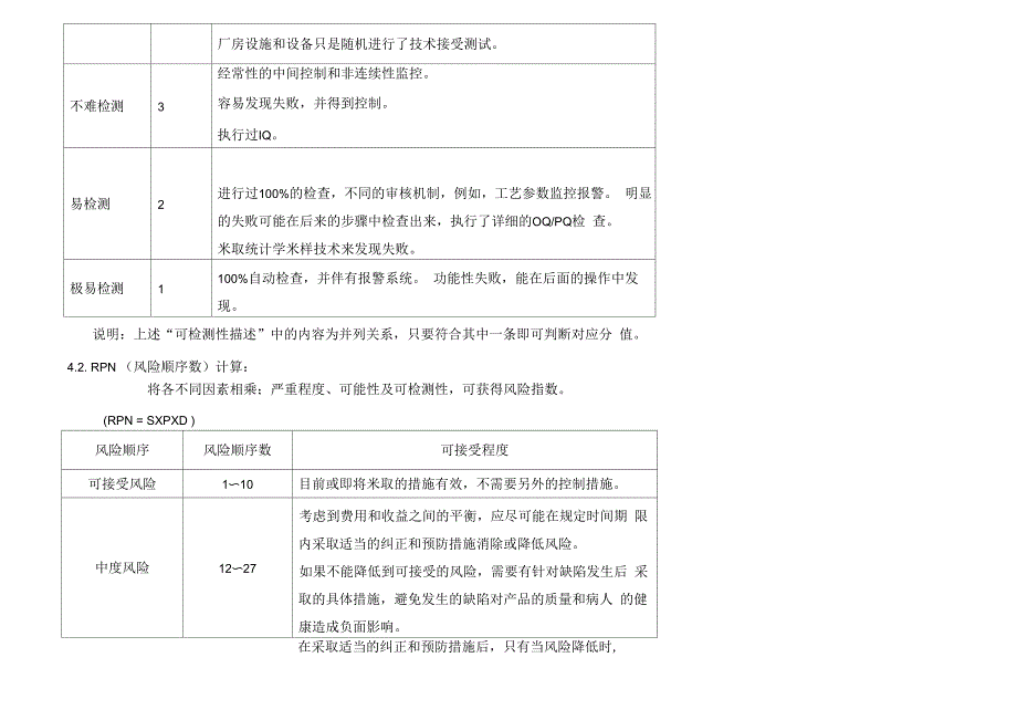 注射用水系统风险评估_第4页