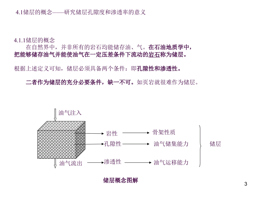 孔隙度及渗透率测量方法ppt课件_第3页