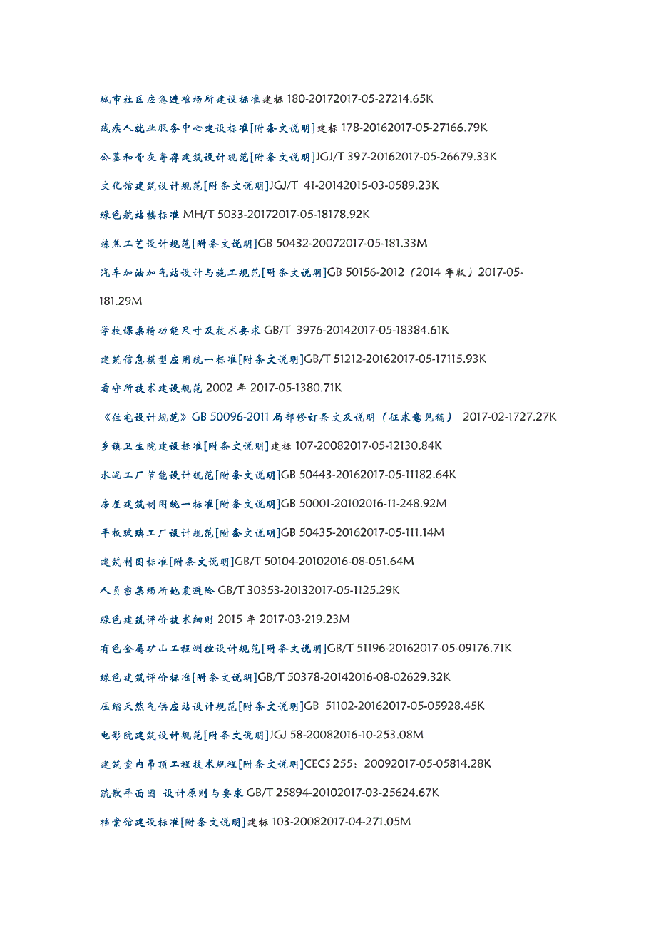 建筑规范清单_第4页