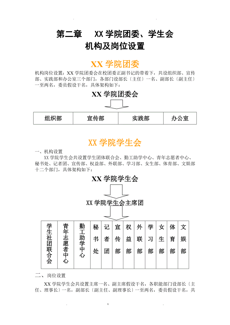 莆田学院学生会工作手册_第3页