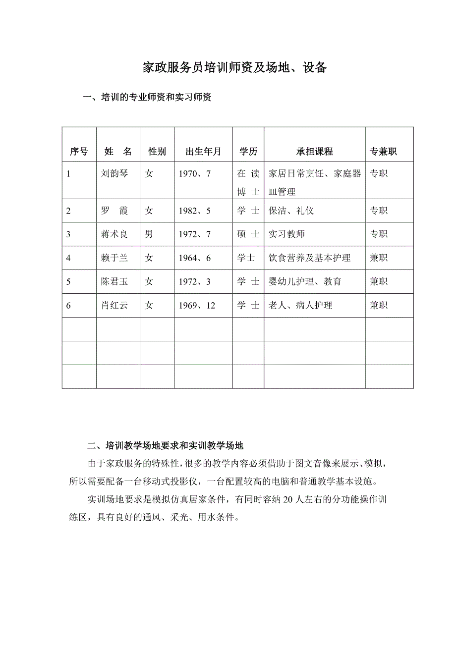 家政服务员师资场地与设备.doc_第1页