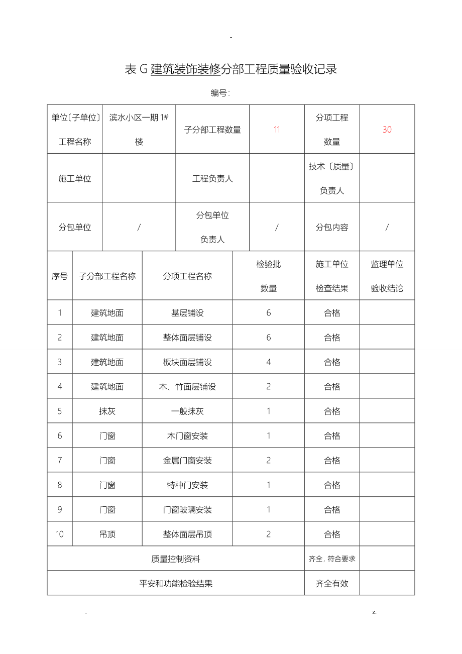 建筑装饰装修分部工程验收记录_第1页