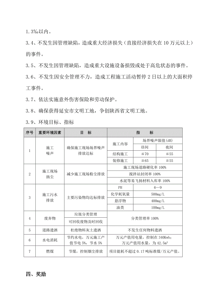 安全文明施工奖惩制度_第3页