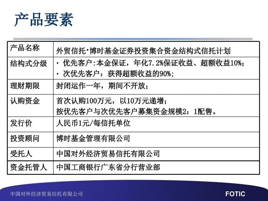 外贸信托博时基金证券投资集合资金结构式信托计划课件_第5页