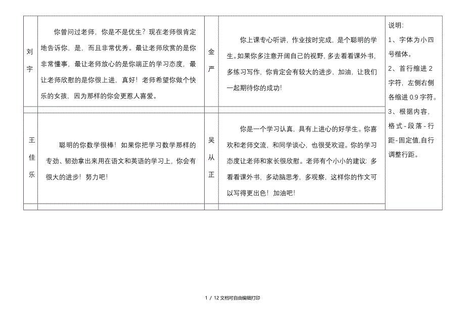 素质发展报告书格式班主任_第1页