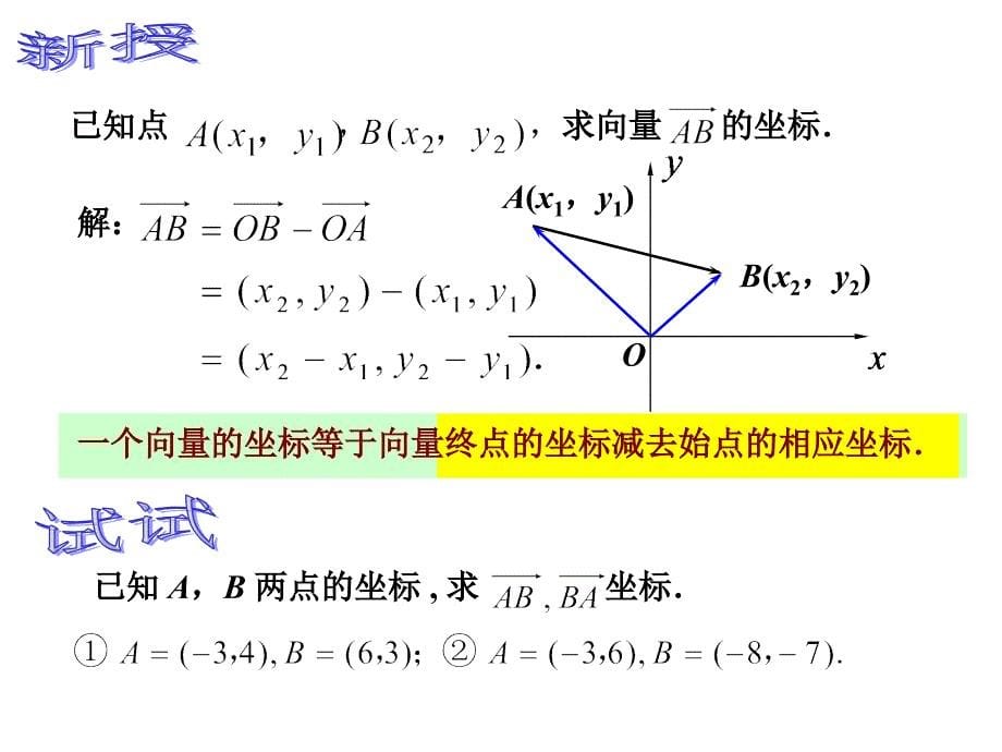 &#167;7.3.2平面向量的直角坐标运算_第5页