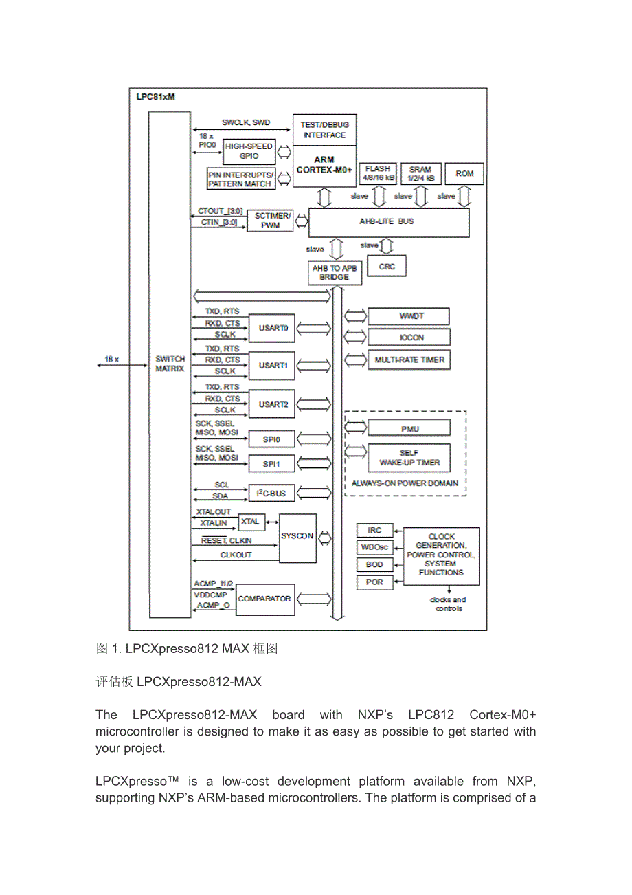 NXP LPC81xM 32位ARM Cortex-M0+ MCU开发方案_第4页