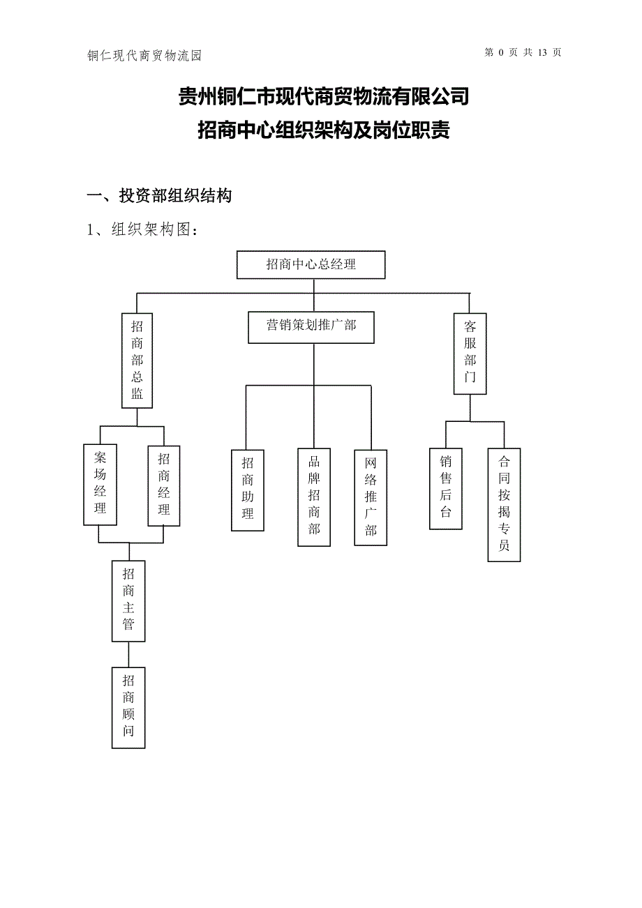 贵州铜仁商贸物流园-招商中心组织架构及职责_第2页