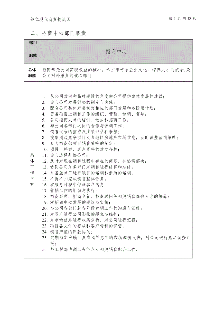 贵州铜仁商贸物流园-招商中心组织架构及职责_第3页