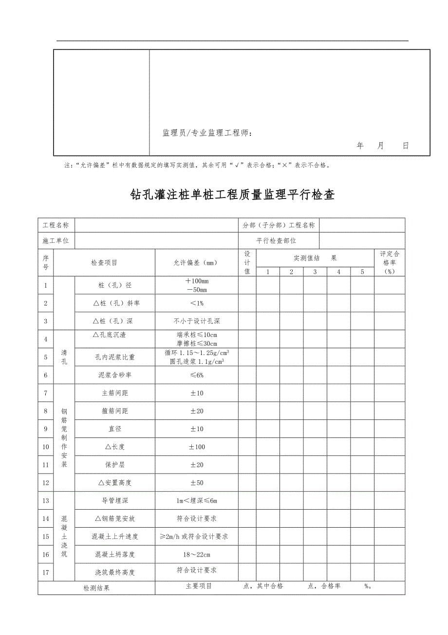 监理平行检查记录文稿表[最新全套]_第5页