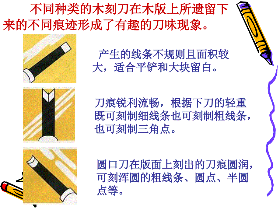 个性鲜明的木刻人像课件ppt_第4页