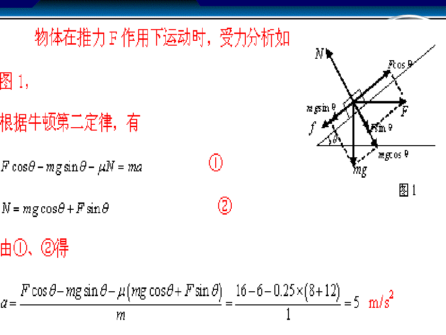 高三物理论文备考策略及复习方法浅析课件_第4页