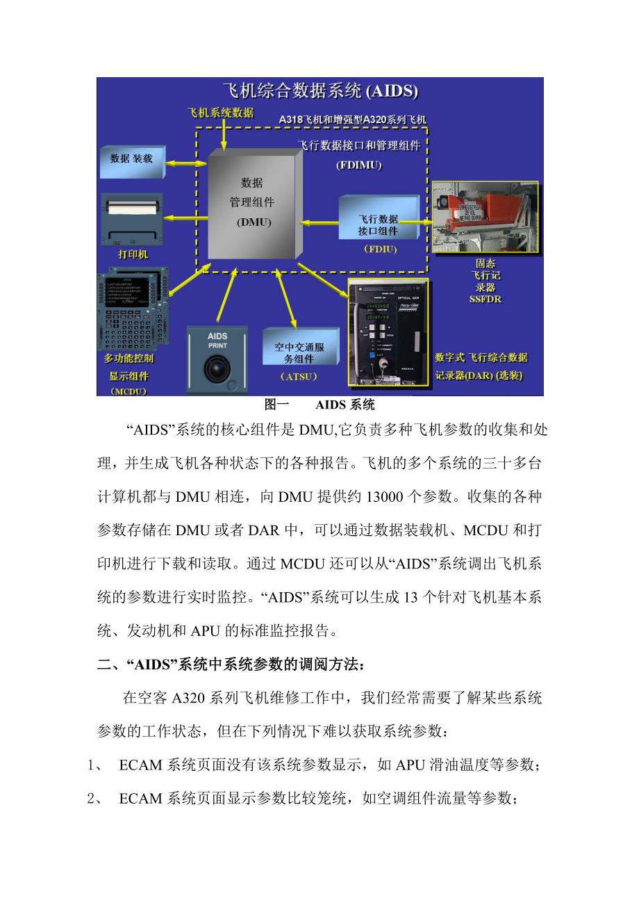 如何利用空客飞机的“aids”系统排除故障_第3页