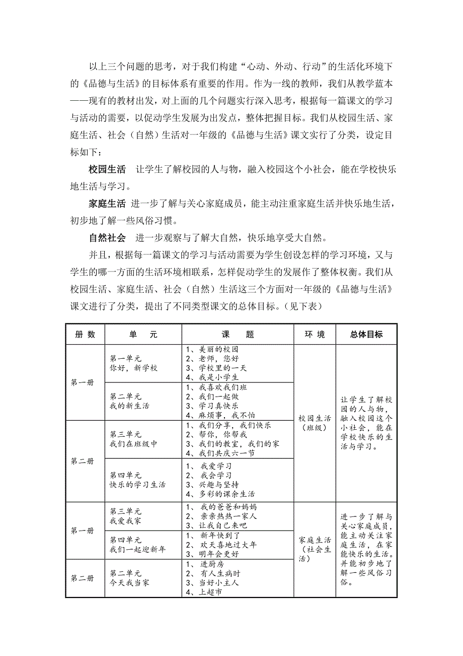 动出一片天地亮出一个世界 谈《品德与生活》学习环境生活化的“三动”策略_第3页