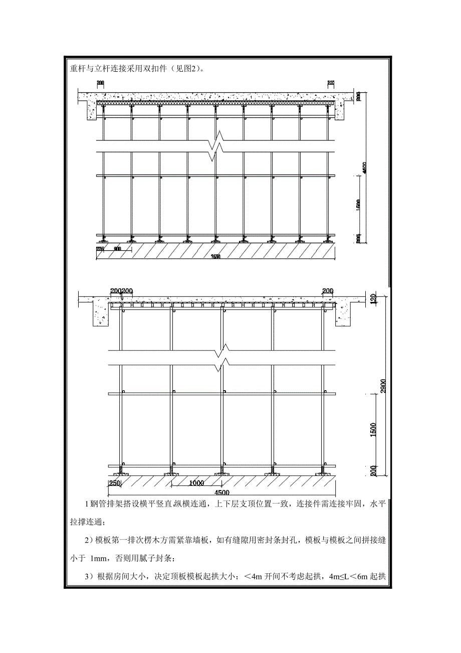 模板支设技术交底_第5页