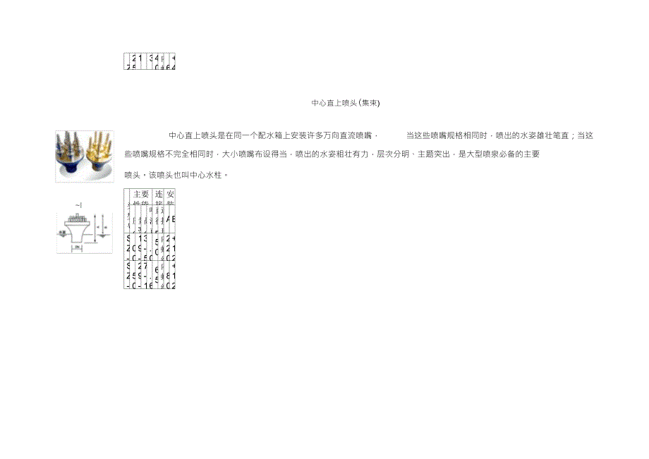 喷泉喷头型号及参数_第2页