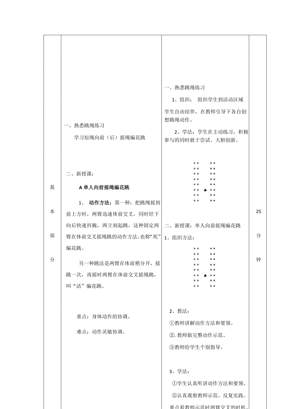 4.原地两脚依次跳长绳 .docx_第3页