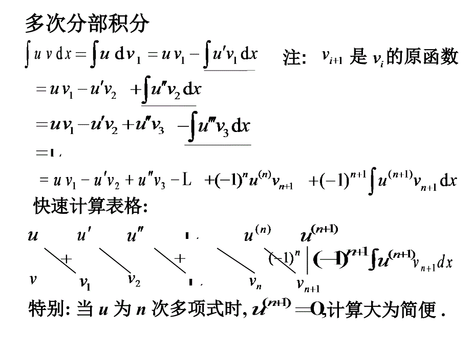 有理函数积分等_第2页