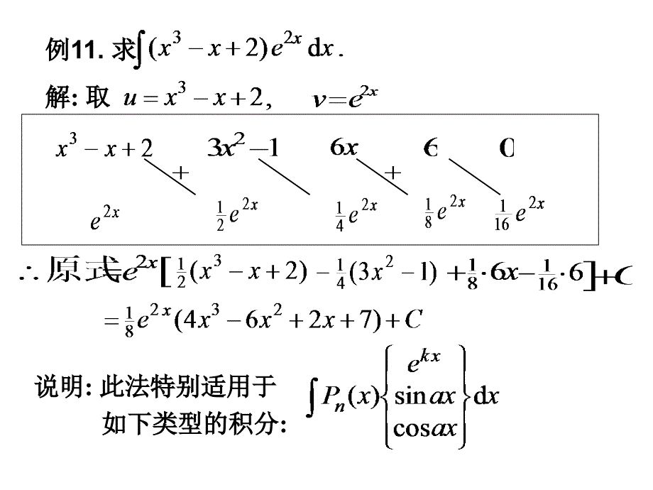 有理函数积分等_第3页