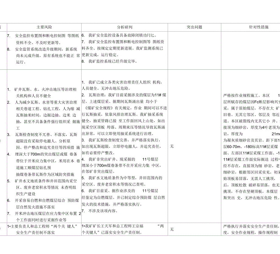 煤矿安全风险分析研判报告_第3页