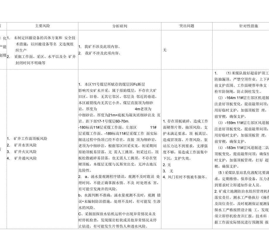 煤矿安全风险分析研判报告_第5页