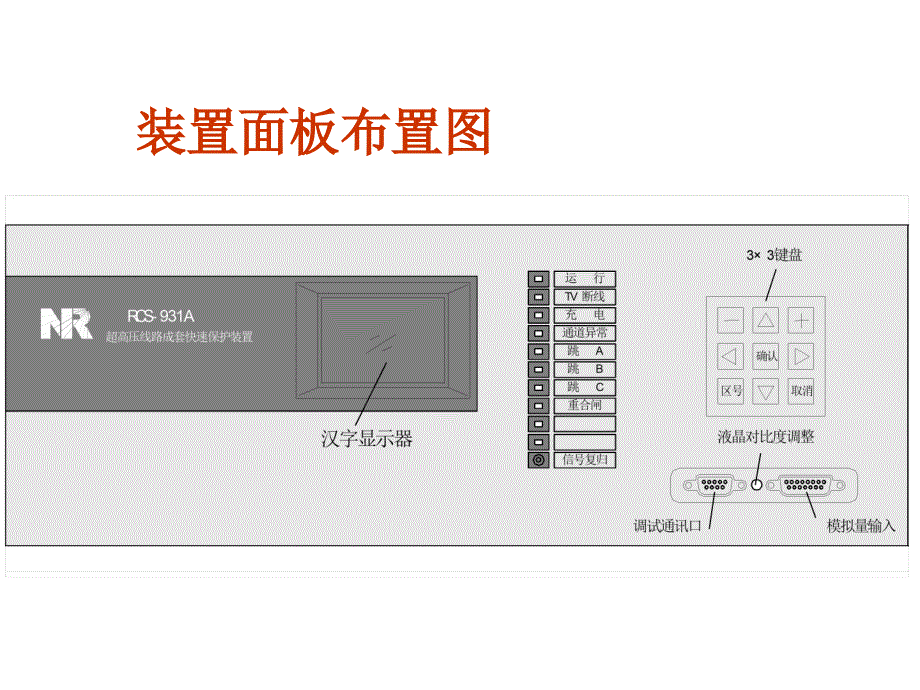 RCS-931系列光纤差动保护分析_第3页