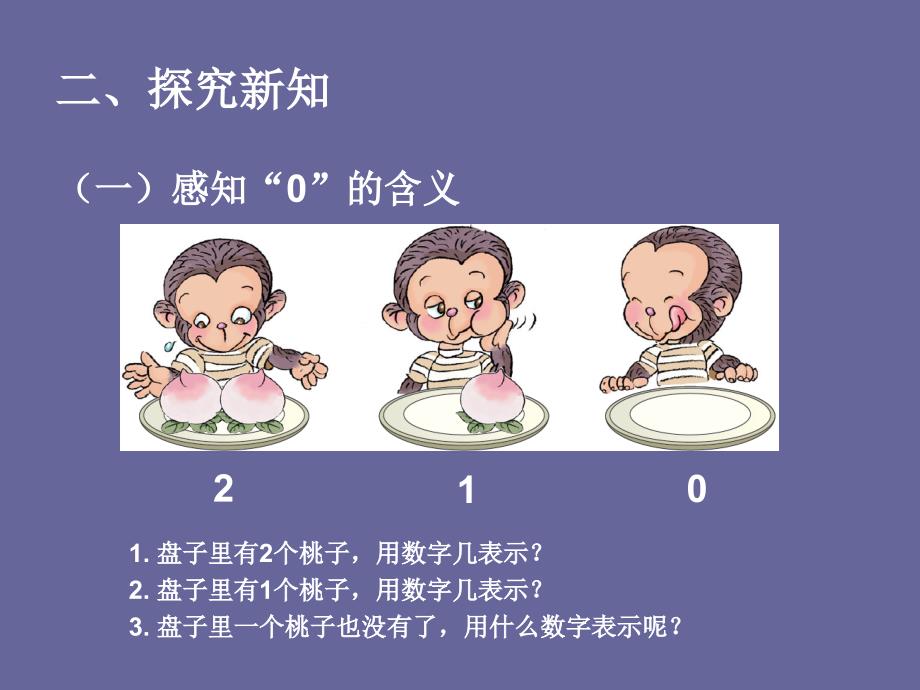 《0的认识》课件.ppt_第4页